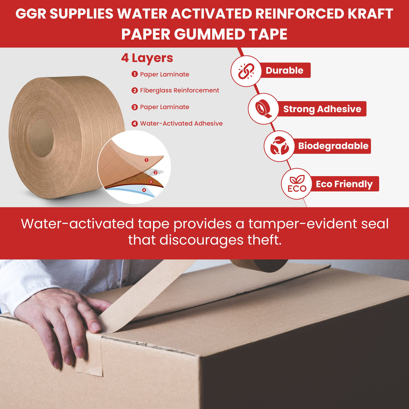 The Ultimate Guide to Water-Activated Tape: Benefits, Uses & Buying in Bulk