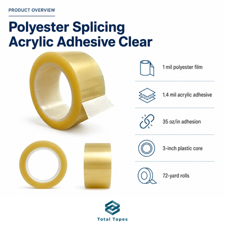 Product overview graphic for Total Tapes Polyester Splicing Acrylic Adhesive Clear tape, showing three rolls of transparent gold tape on a white background with technical specifications listed on the right.