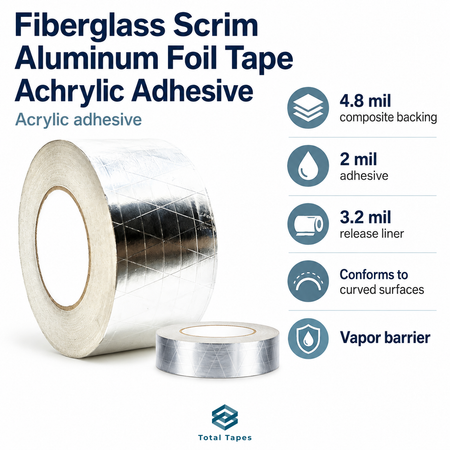 Fiberglass scrim aluminum foil tape with acrylic adhesive, shown as two rolls on a white background with feature callouts including 4.8 mil composite backing, 2 mil adhesive, 3.