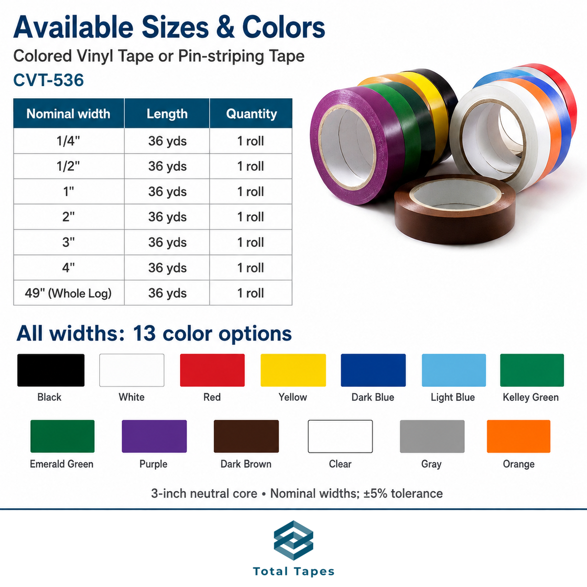 A product information graphic for Total Tapes showing colored vinyl tape rolls and a size/color chart. The graphic includes text reading 'Available Sizes & Colors' and 'Colored Vinyl Tape or Pin-stripping Tape CVT-536,' with a table of nominal widths, lengths, and quantities, plus a row of color swatches labeled Black, White, Red, Yellow, Dark Blue, Light Blue, Kelley Green, Emerald Green, Purple, Dark Brown, Clear, Gray, and Orange.