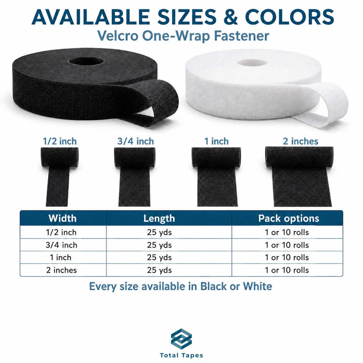 Informational graphic for Velcro One-Wrap Fastener showing available sizes and colors. Large rolls of black and white fastener are shown at the top, with width options labeled 1/2 inch, 3/4 inch, 1 inch, and 2 inches below.