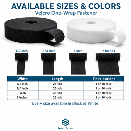 Informational graphic for Velcro One-Wrap Fastener showing available sizes and colors. Large rolls of black and white fastener are shown at the top, with width options labeled 1/2 inch, 3/4 inch, 1 inch, and 2 inches below.