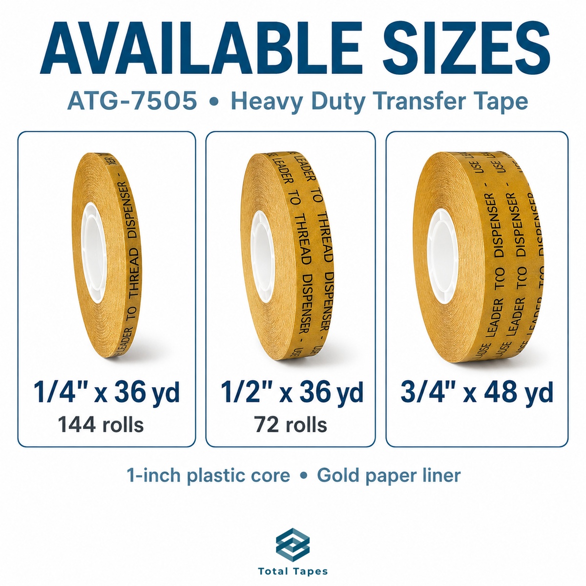Promotional graphic for Total Tapes showing three available sizes of heavy duty transfer tape rolls: 1/4" x 36yd, 1/2" x 36yd, and 3/4" x 48yd. The rolls are gold with black printed text on the dispenser side.