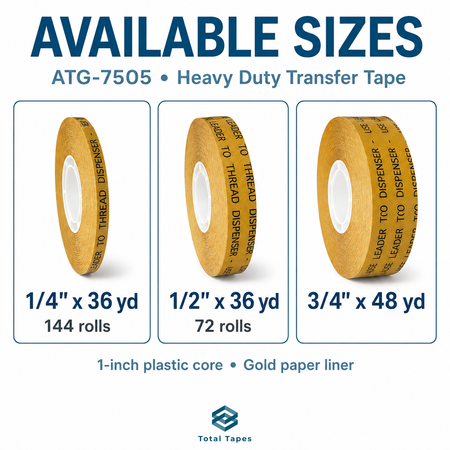 Promotional graphic for Total Tapes showing three available sizes of heavy duty transfer tape rolls: 1/4" x 36yd, 1/2" x 36yd, and 3/4" x 48yd. The rolls are gold with black printed text on the dispenser side.