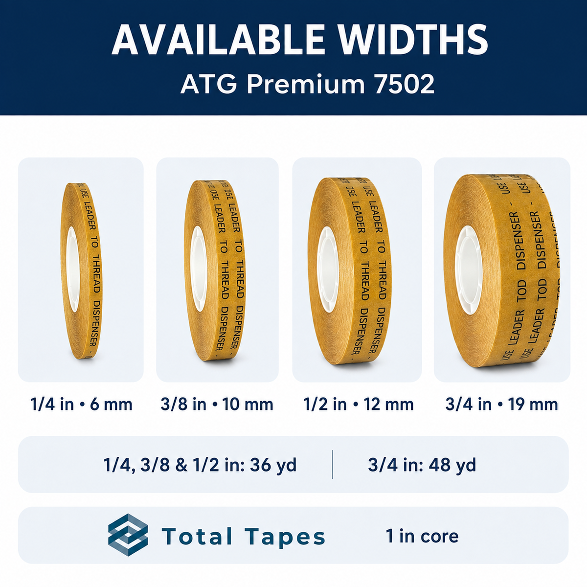 ATG Premium 7502 graphic comparing available tape widths