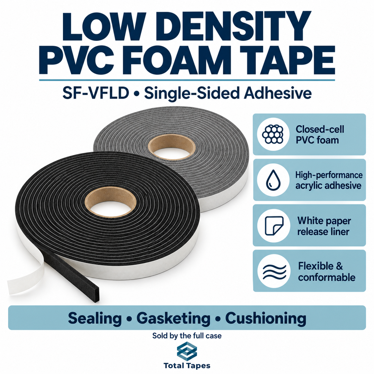 SF-VFLD foam tape graphic showing closed-cell construction and adhesive backing
