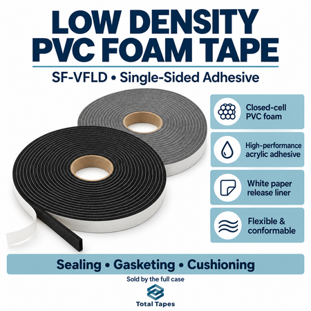 SF-VFLD foam tape graphic showing closed-cell construction and adhesive backing