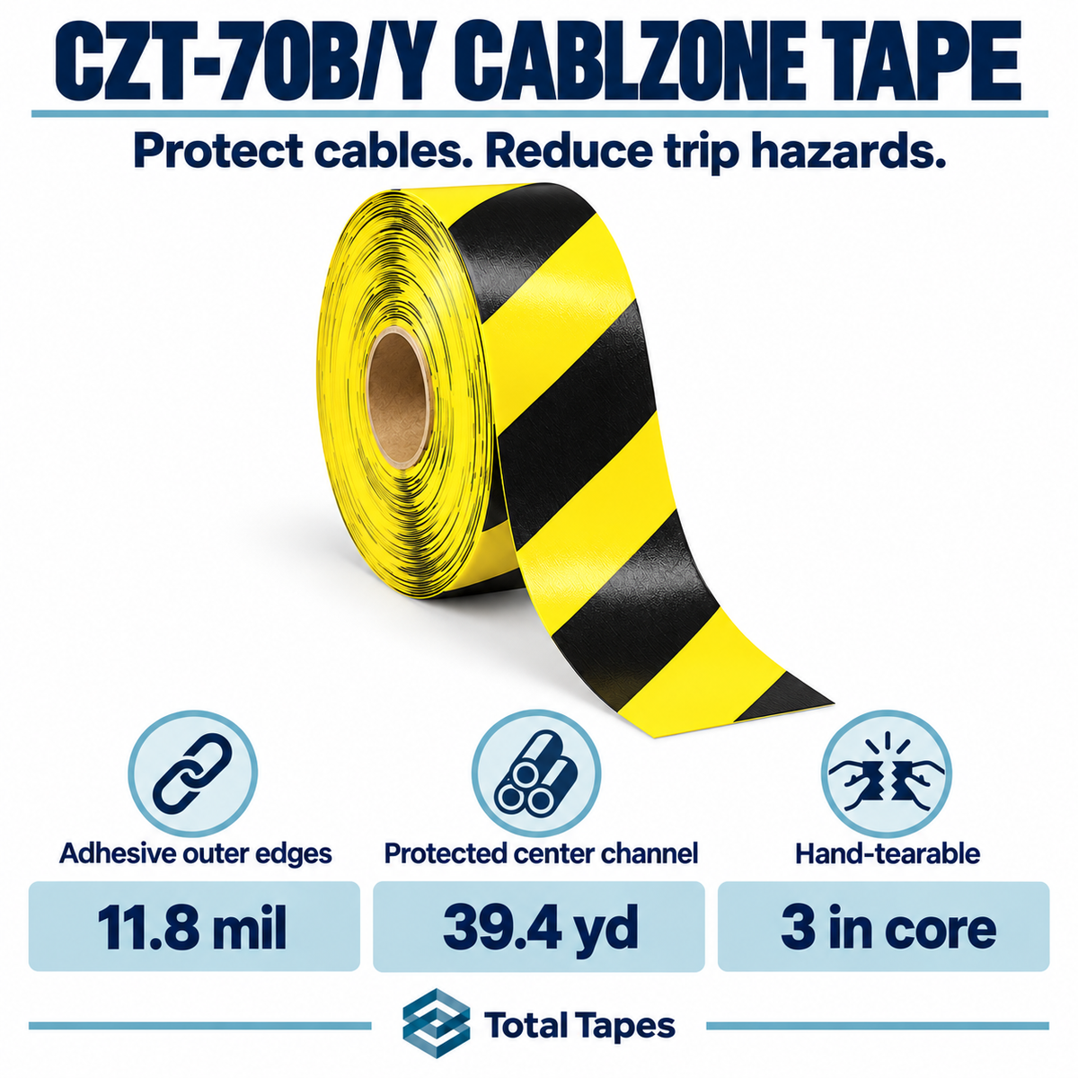 CZT-70B/Y cable-cover tape graphic showing adhesive edges and center-channel features