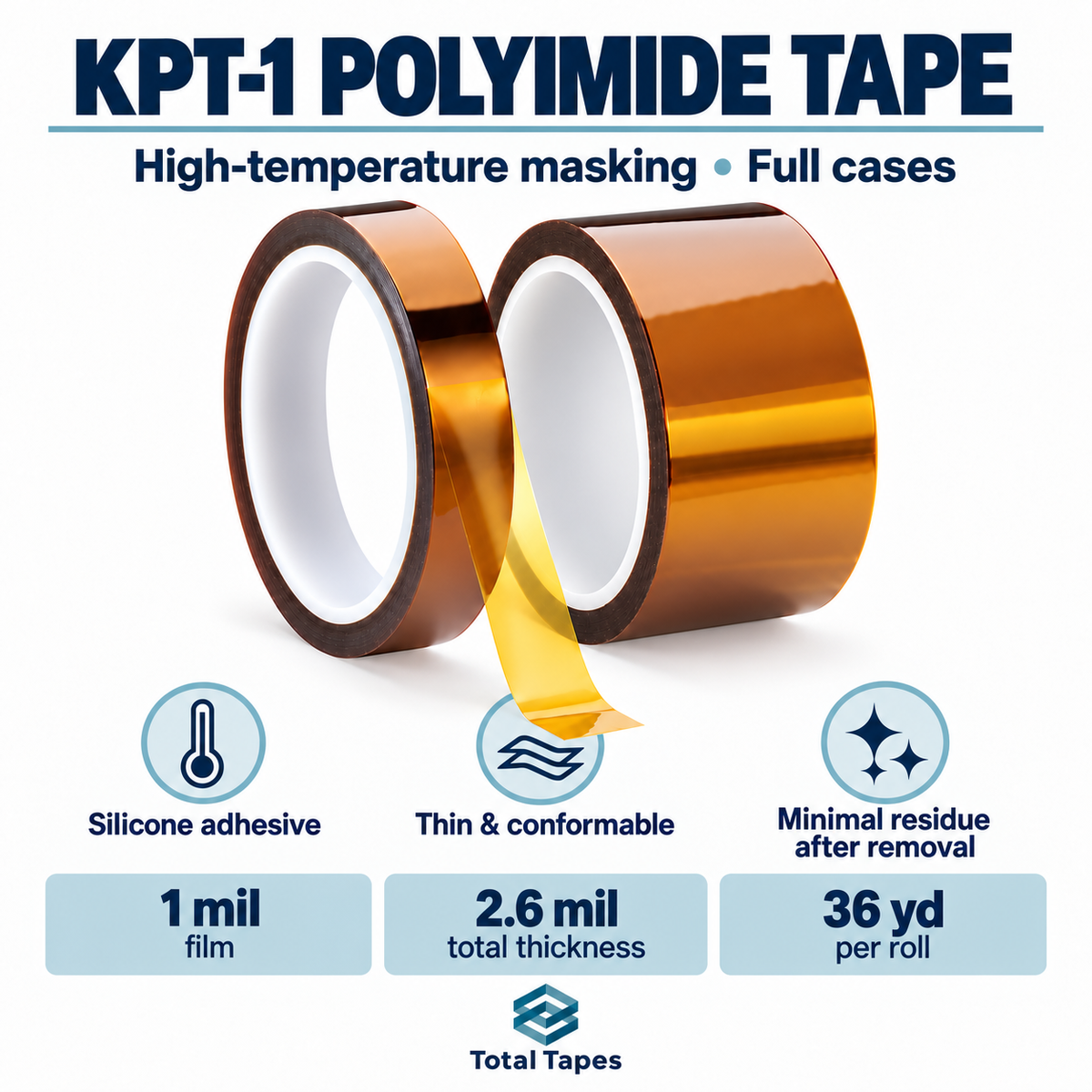 KPT-1 polyimide tape graphic with film, adhesive, and roll information