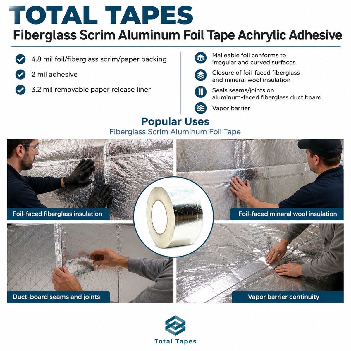 Promotional graphic for Total Tapes Fiberglass Scrim Aluminum Foil Tape, showing the product roll, text features, and four application photos of workers sealing fiberglass and mineral wool insulation panels.