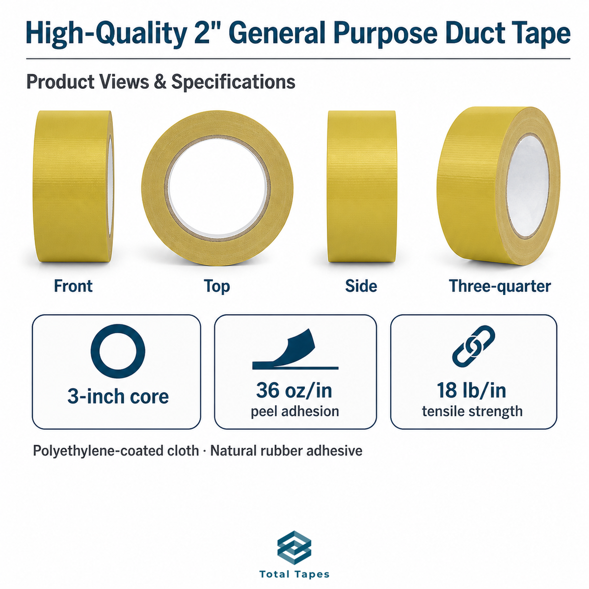 Yellow duct tape shown from several angles with listed specifications
