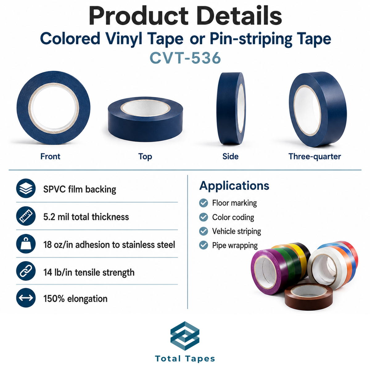 Product details graphic for Total Tapes CVT-536 colored vinyl tape or pin-stripping tape, showing four views of a navy blue tape roll and listing specifications and applications on a white background.