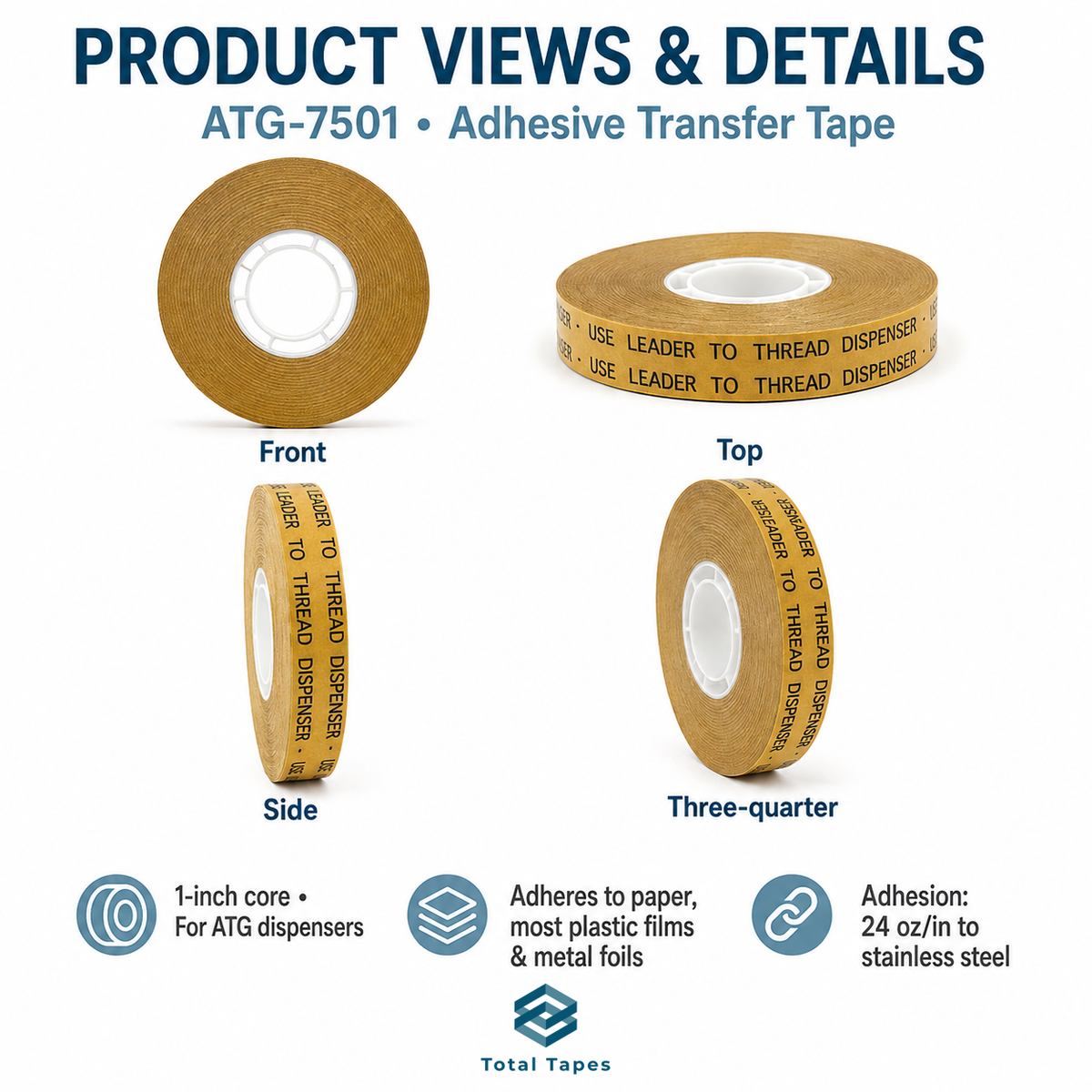 ATG-7501 adhesive transfer tape shown from front, top, side, and angled views