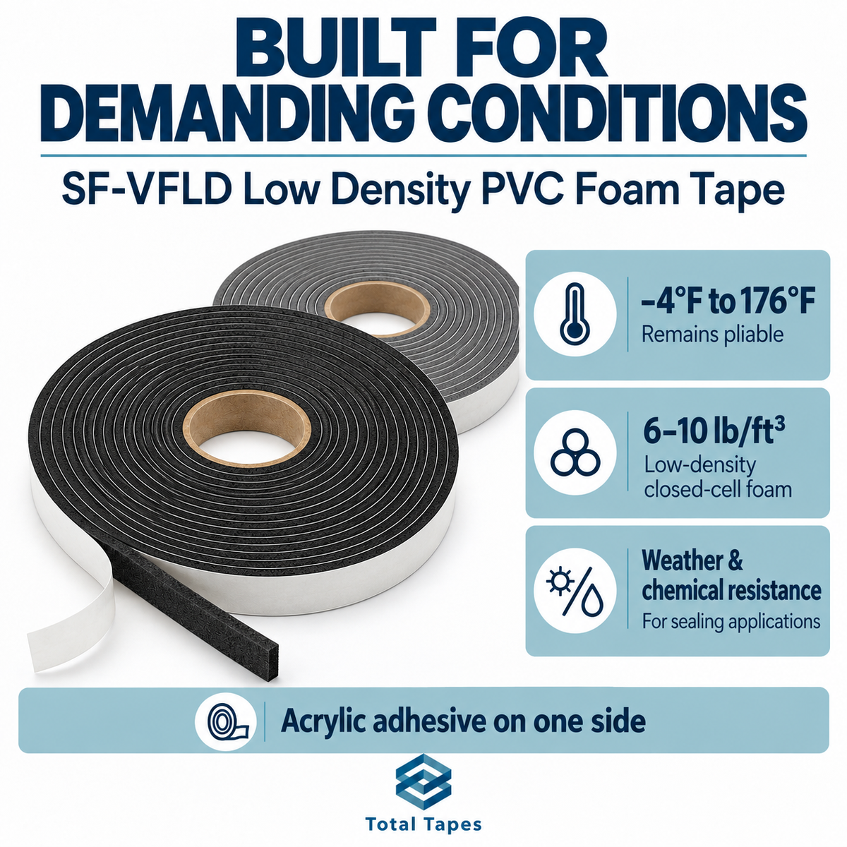 PVC foam tape graphic showing black and gray rolls with material information