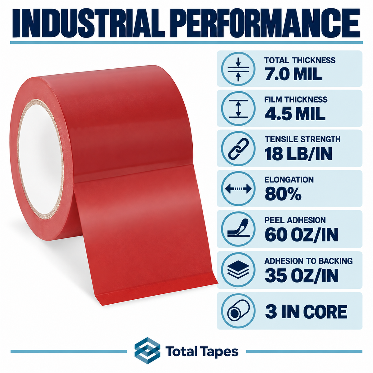 Red polyethylene tape graphic with listed thickness and physical properties
