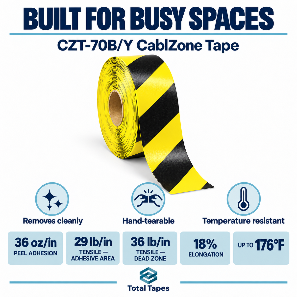 CZT-70B/Y cable-cover tape graphic with listed material and performance information