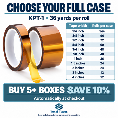KPT-1 tape width and full-case quantity chart