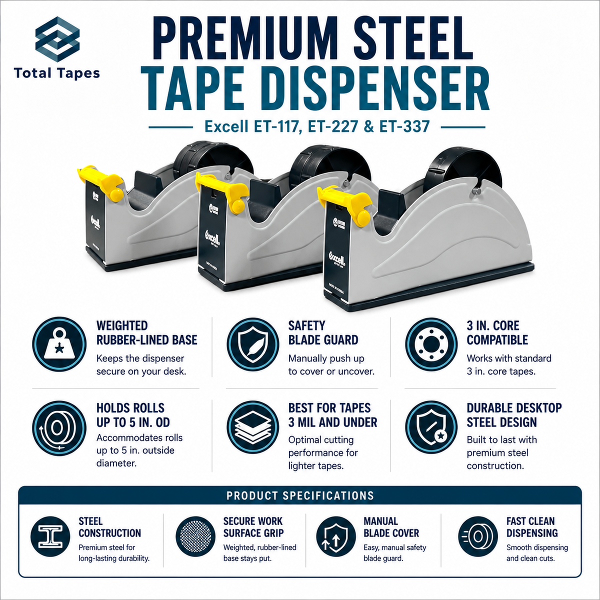 Advertisement for Total Tapes premium steel tape dispensers with features listed.