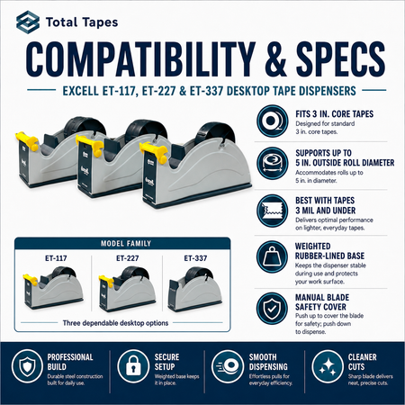 Compatibility and specifications for Total Tapes Excell ET-117, ET-227, and ET-337 desktop tape dispensers.