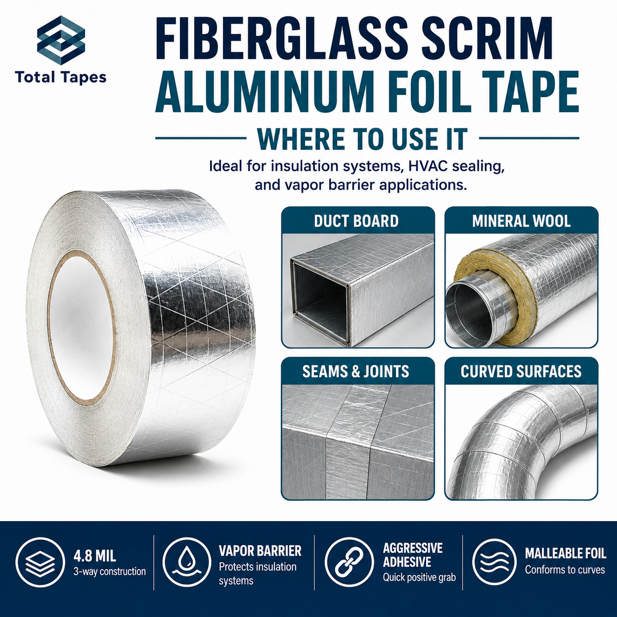 Fiberglass scrim aluminum foil tape with applications on a white background