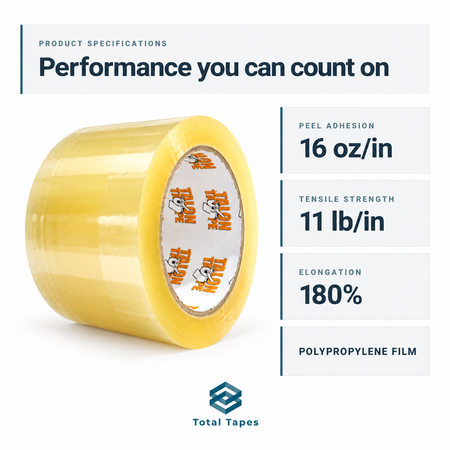 Carton sealing tape graphic with adhesion, tensile, and elongation figures