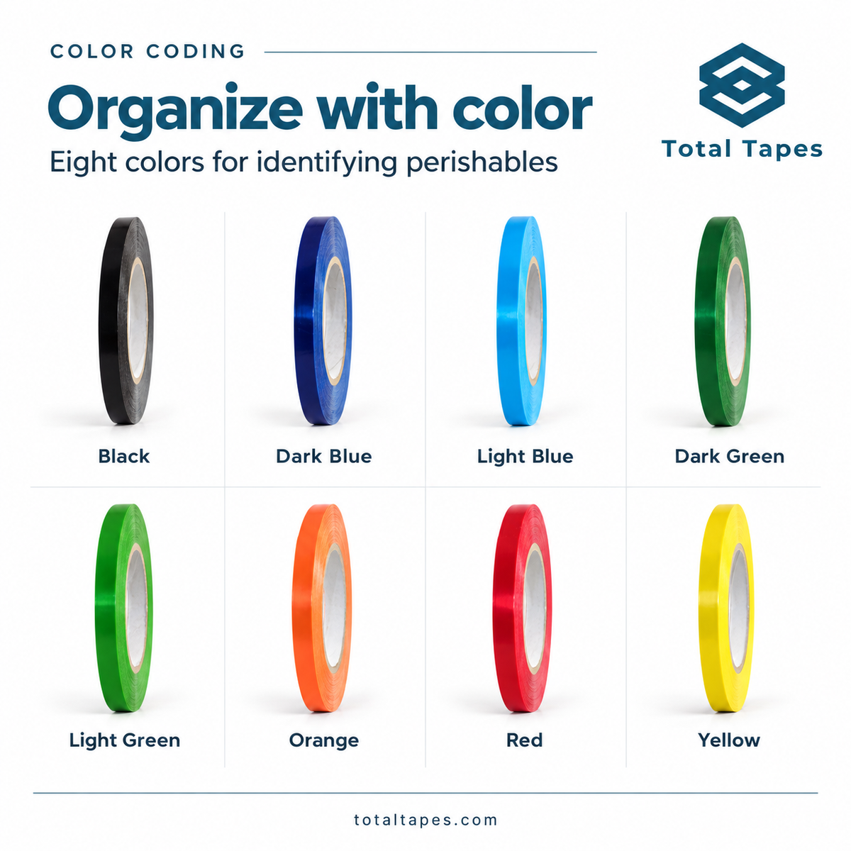 Poly bag sealing tape color chart with eight labeled colors