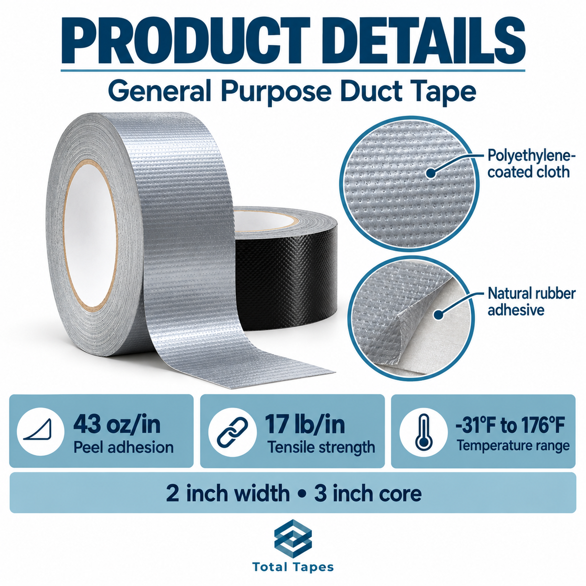 Duct tape graphic showing backing and adhesive details with listed performance figures