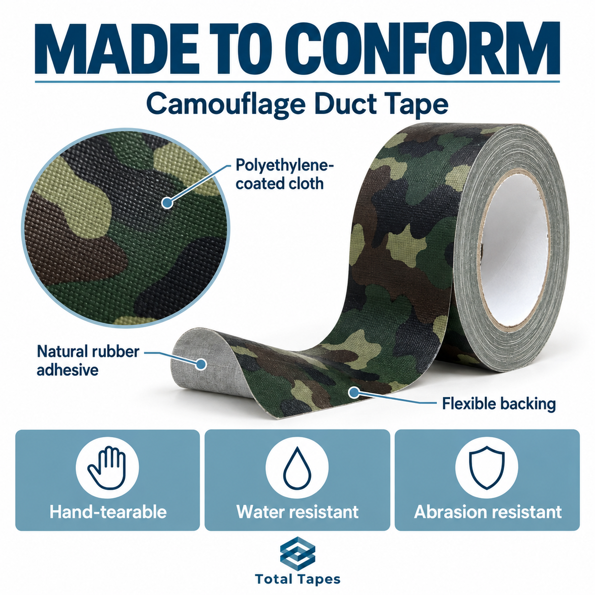 Camouflage duct tape close-up showing backing, adhesive, and unwound material