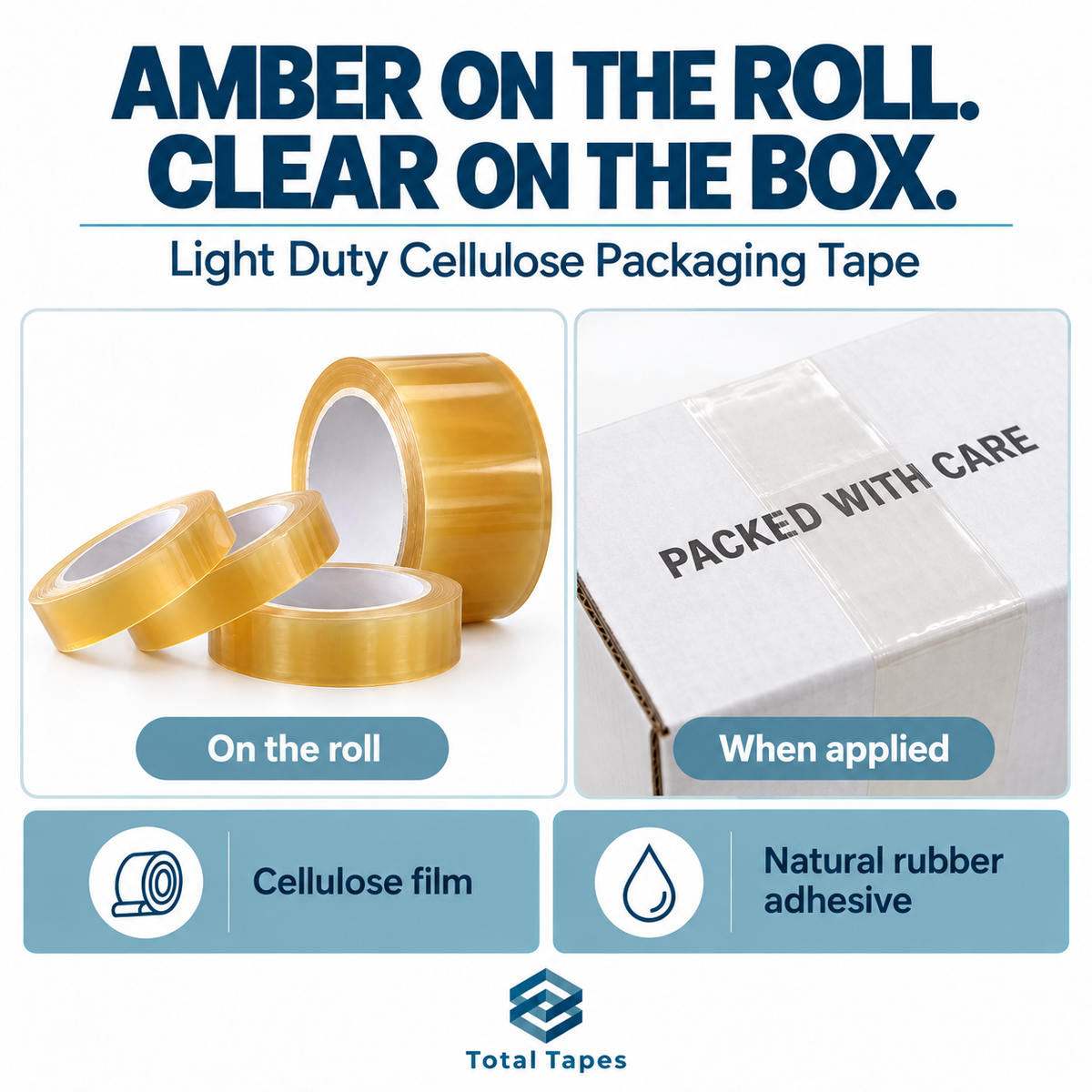Cellulose tape graphic comparing its amber roll appearance with clear application on a box