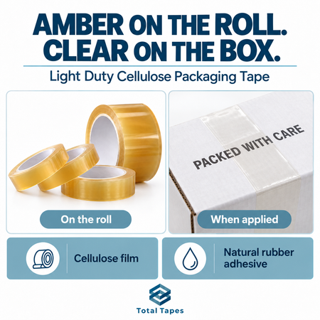 Cellulose tape graphic comparing its amber roll appearance with clear application on a box