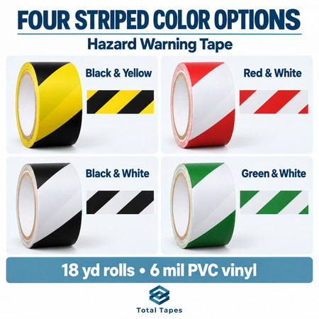 Hazard warning tape chart comparing four striped color combinations