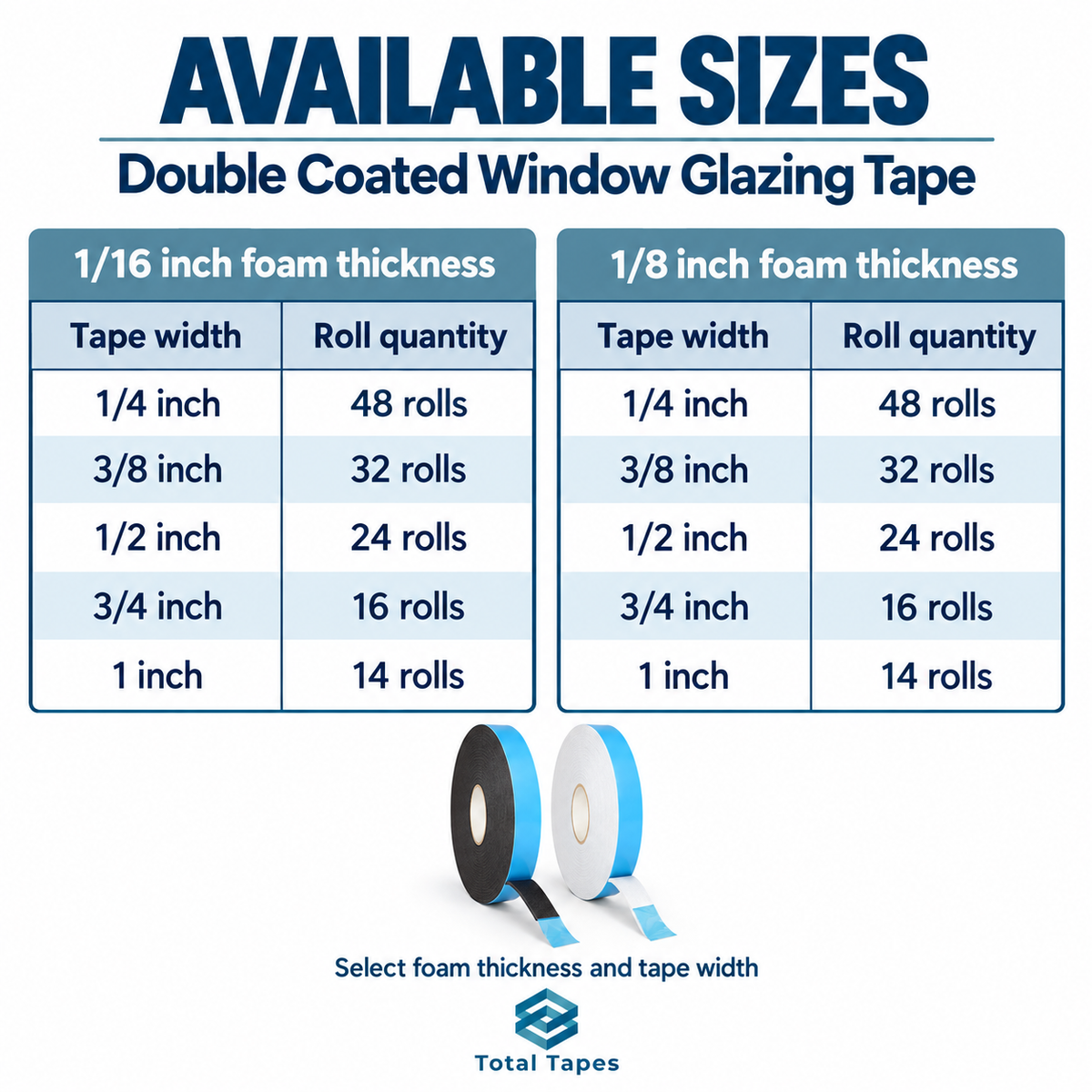 Glazing tape size chart comparing foam thicknesses, widths, and roll quantities