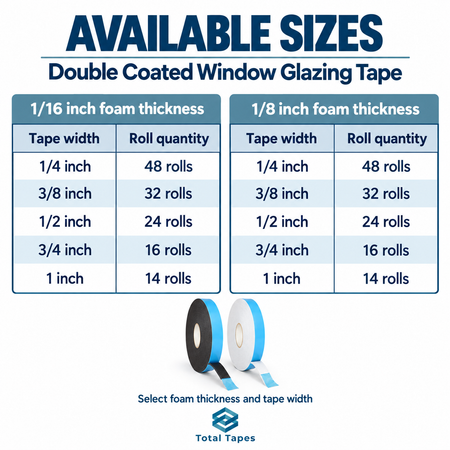 Glazing tape size chart comparing foam thicknesses, widths, and roll quantities