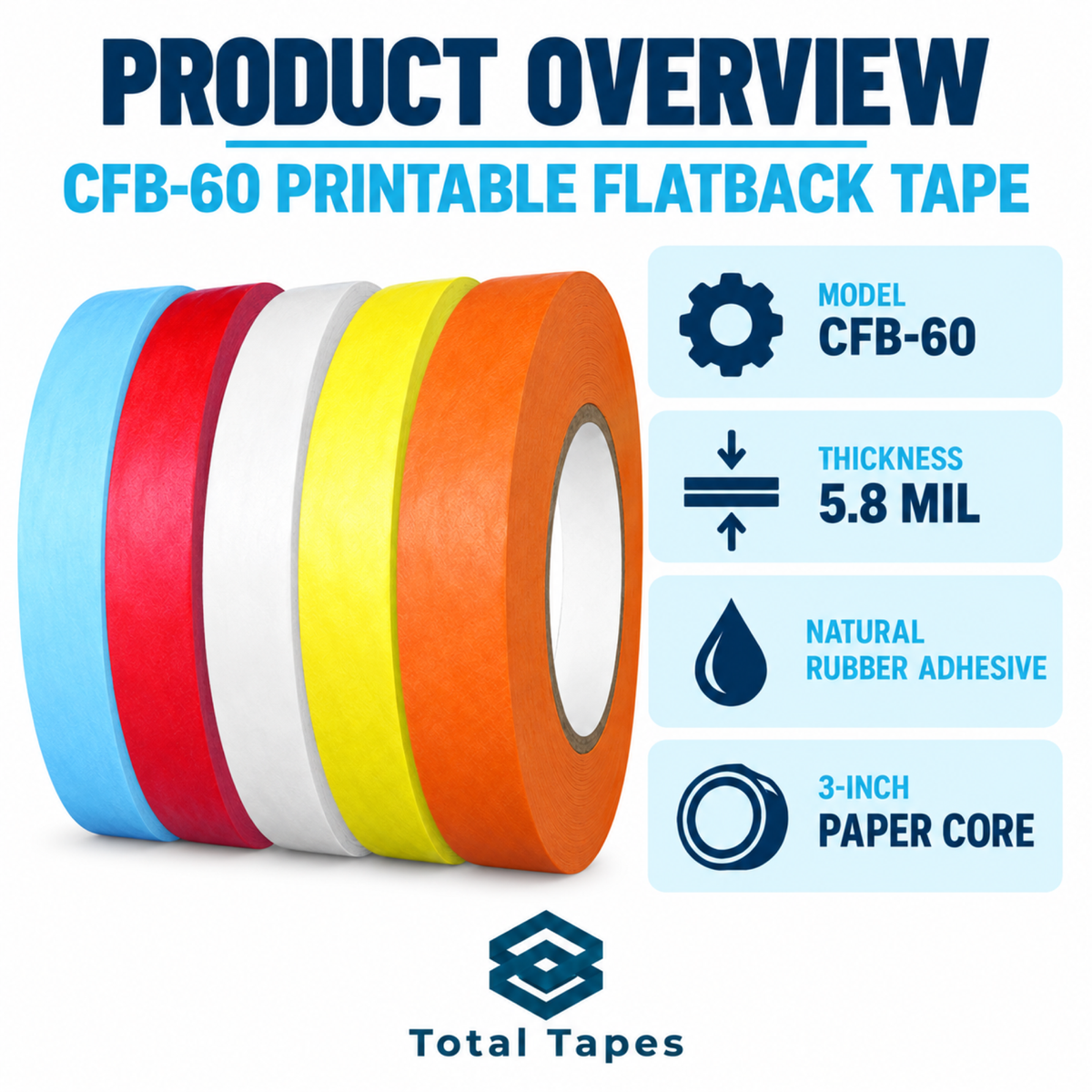 CFB-60 product overview — Total Tapes