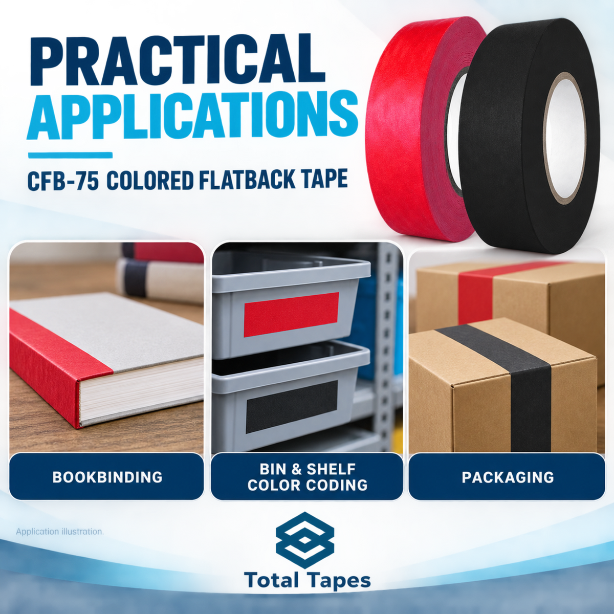 CFB-75 applications — full-box tape