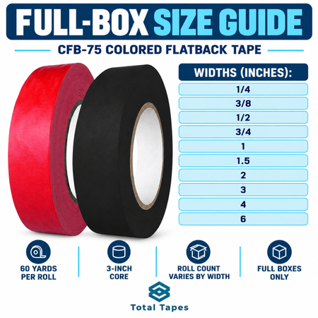 CFB-75 sizes — full-box tape