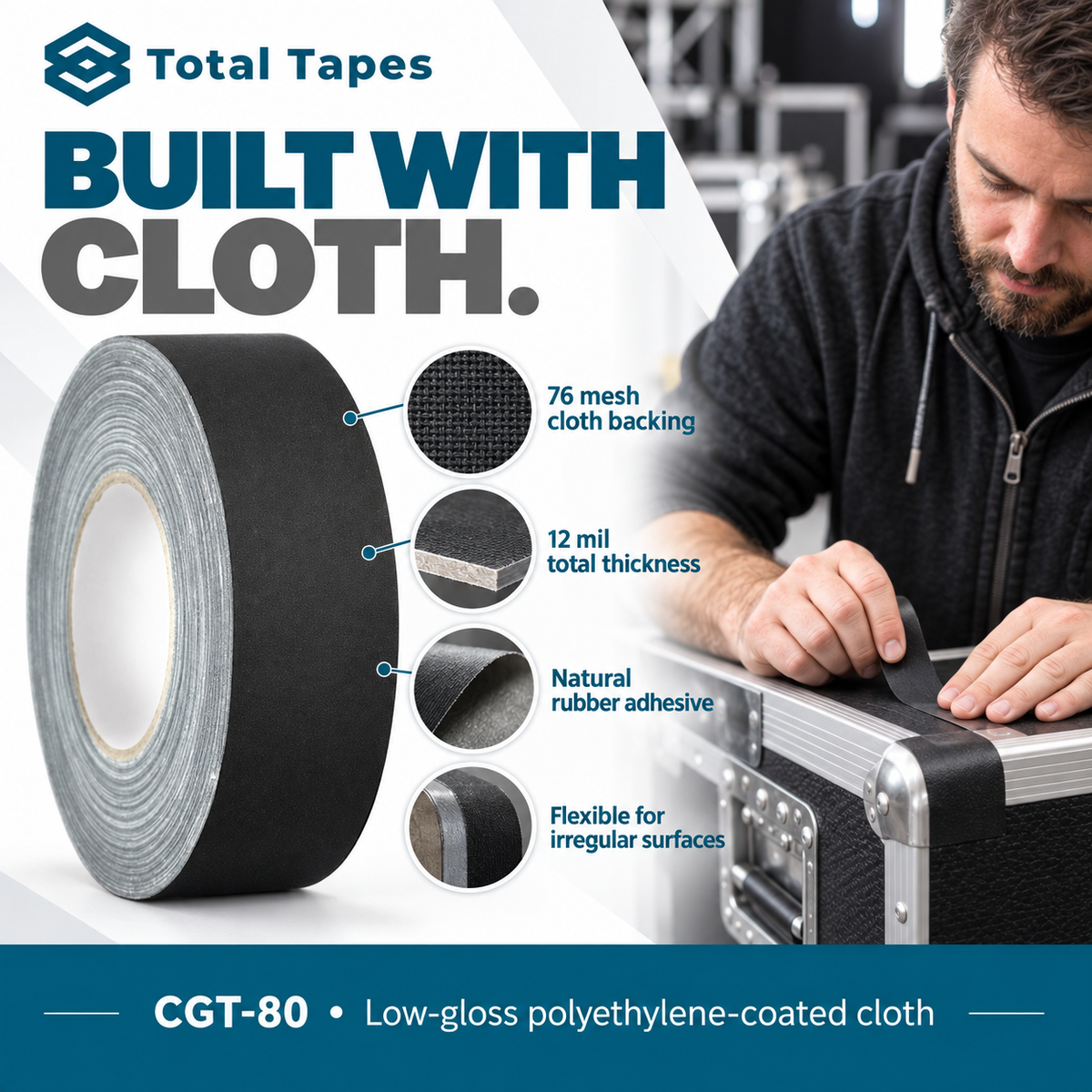CGT-80 coated cloth construction and illustrative equipment application
