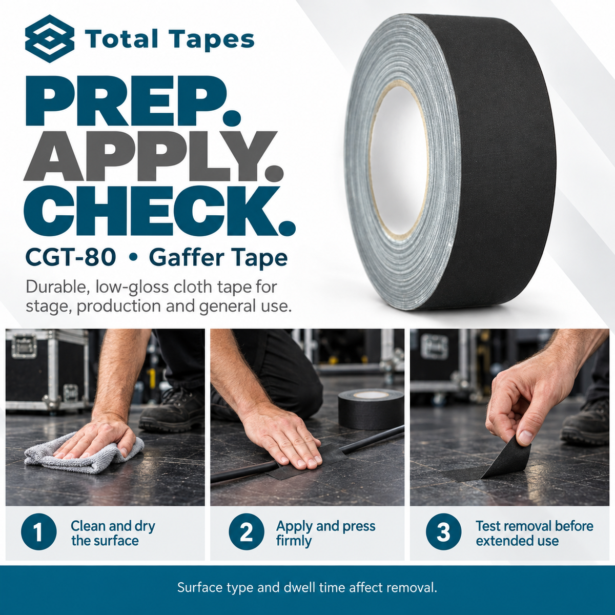 CGT-80 preparation, application and removal test guide