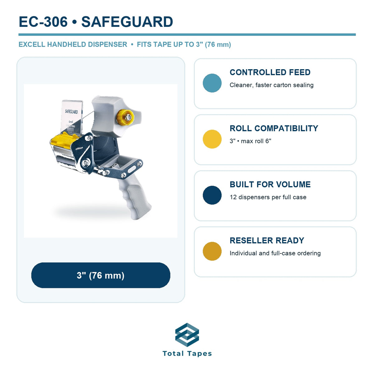 Excell EC-306 compatibility and ordering graphic