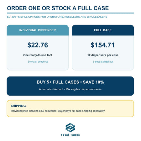 EC-306 individual-versus-case ordering and shipping chart