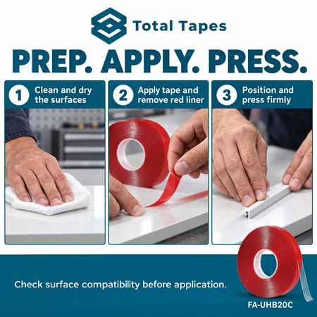 Illustrative three-step application guide for FA-UHB20C mounting tape