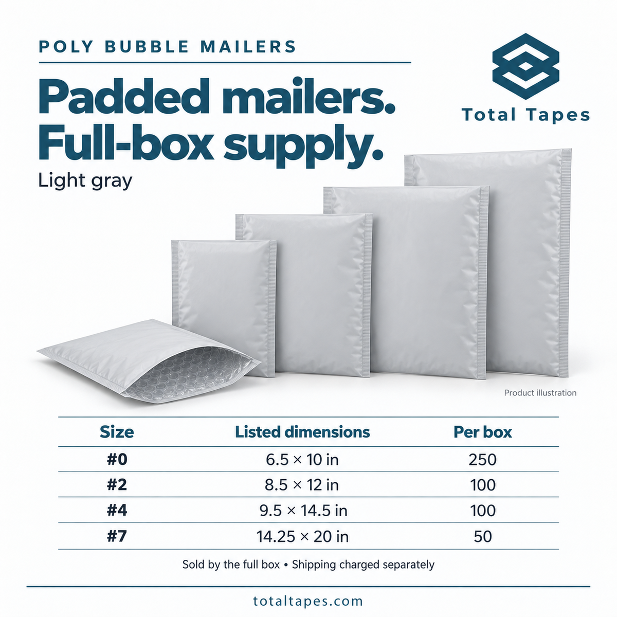 Total Tapes light gray poly bubble mailers — illustrated size and full-box quantity guide
